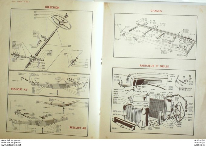 R.T Automobile Autocars Floirat Ford Canada Tracteurs 12 # 1947