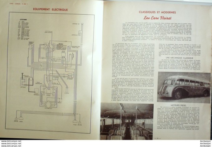 R.T Automobile Autocars Floirat Ford Canada Tracteurs 12 # 1947