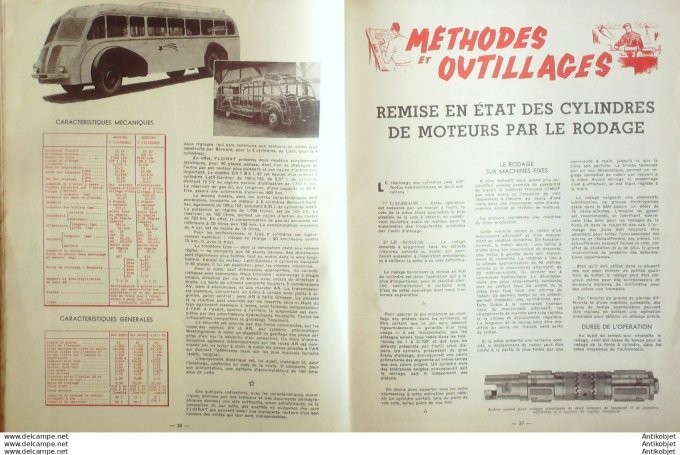 R.T Automobile Autocars Floirat Ford Canada Tracteurs 12 # 1947