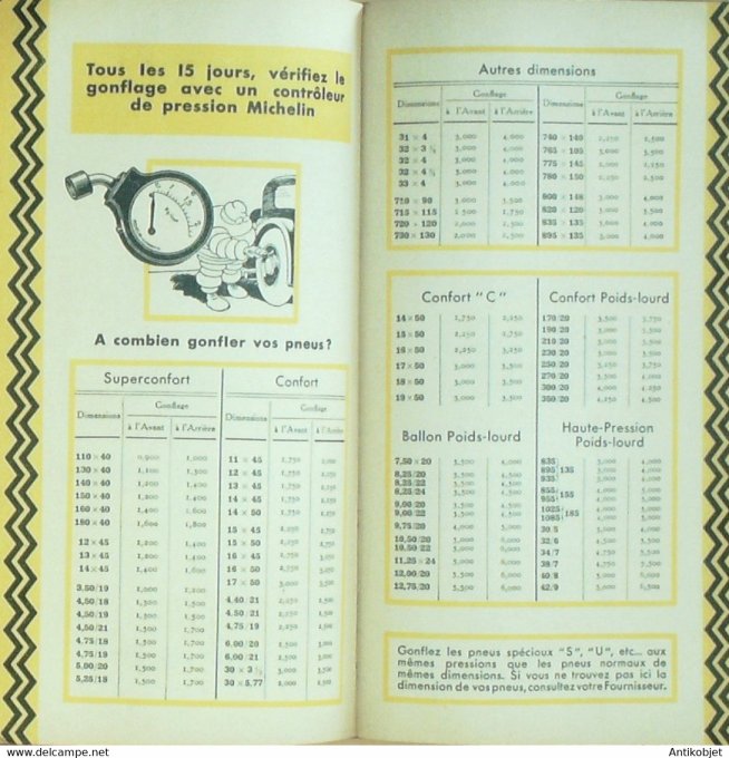 Guide rouge MICHELIN 1934 30ème édition France