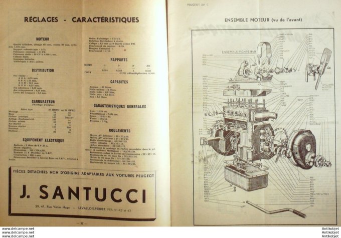 R.T Automobile Peugeot 201C Bobines d'Allumage 24 # 1948