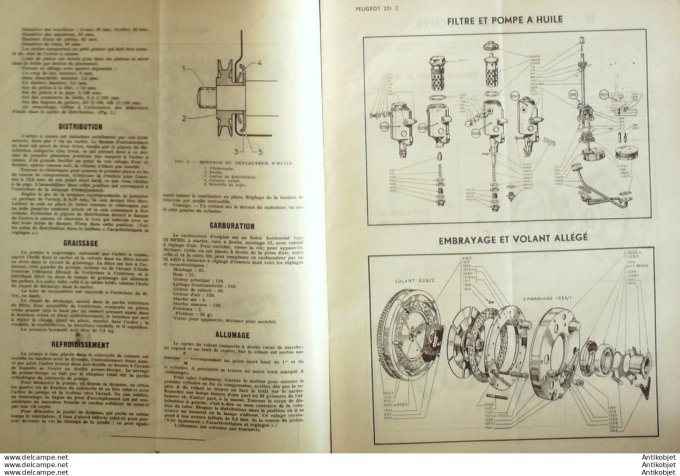 R.T Automobile Peugeot 201C Bobines d'Allumage 24 # 1948