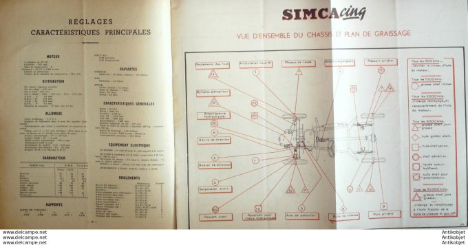 R.T Automobile Simca 5 Autocars Chausson 17 # 1947