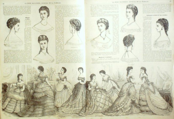 Journal Mode illustrée 1870 #  2 Toilettes de ville