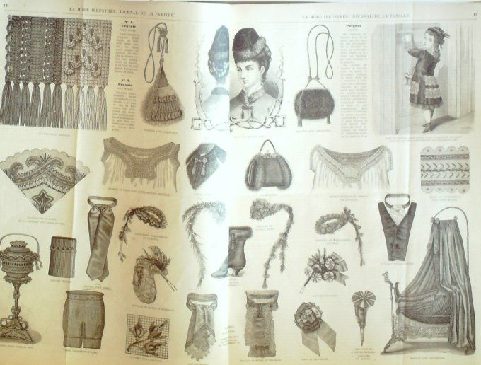 Journal Mode illustrée 1878 #  2 Paletot & manteau