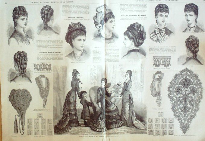 Journal Mode illustrée 1879 #  2 Toilettes d'hiver de ville
