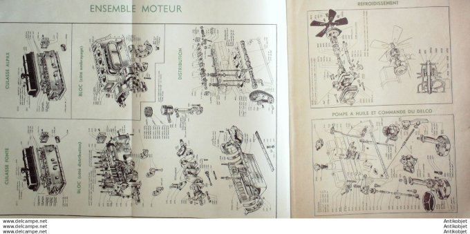 R.T Automobile Peugeot 402B Moteur Somua Hesselman 13 # 1947