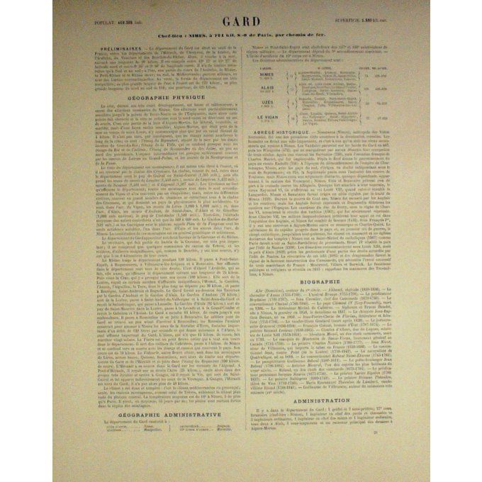 Carte Gard (30) Nimes Graveur Lecoq Waltner Barbier 1868