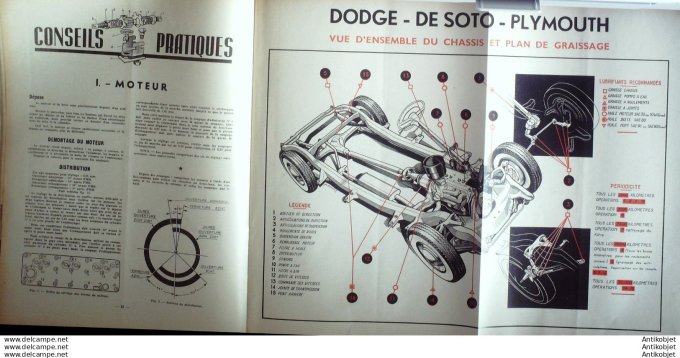 R.T Automobile Dodge De Doto lymouth 1949