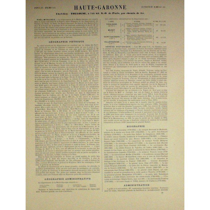Carte HAUTE GARONNE (31) TOULOUSE Graveur LECOQ WALTNER BARBIER 1868
