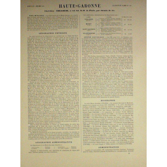 Carte Haute Garonne (31) Toulouse Graveur Lecoq Waltner Barbier 1868