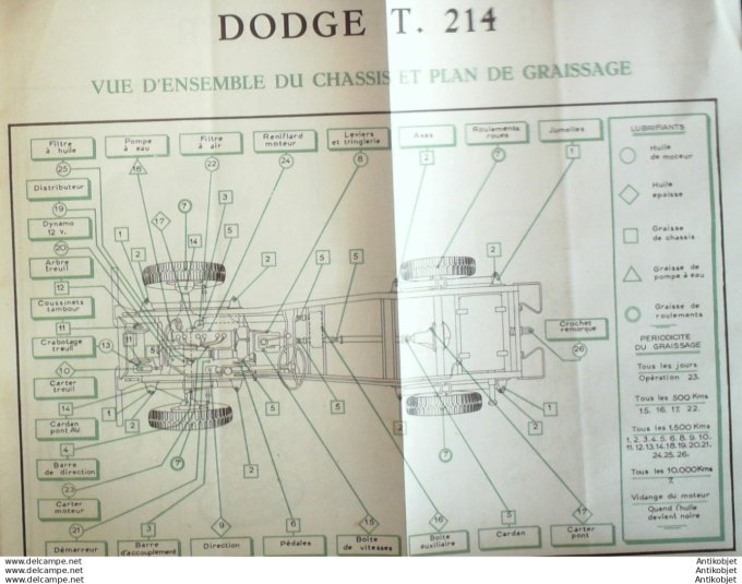 R.T Automobile Dodge 4x4 20 # 1947