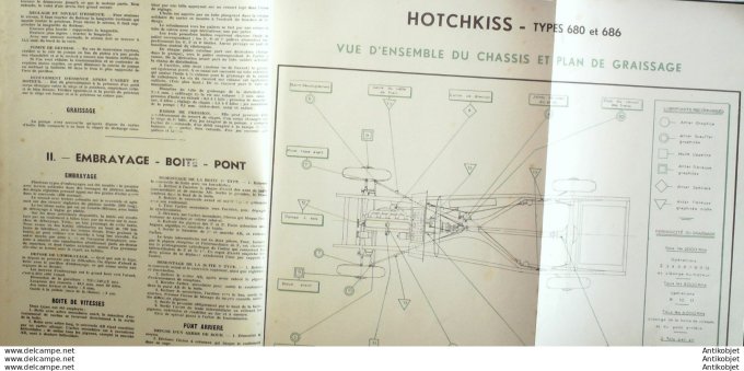 R.T Automobile Hotchkiss 680 686 Course CTA Arsenal 18 # 1947