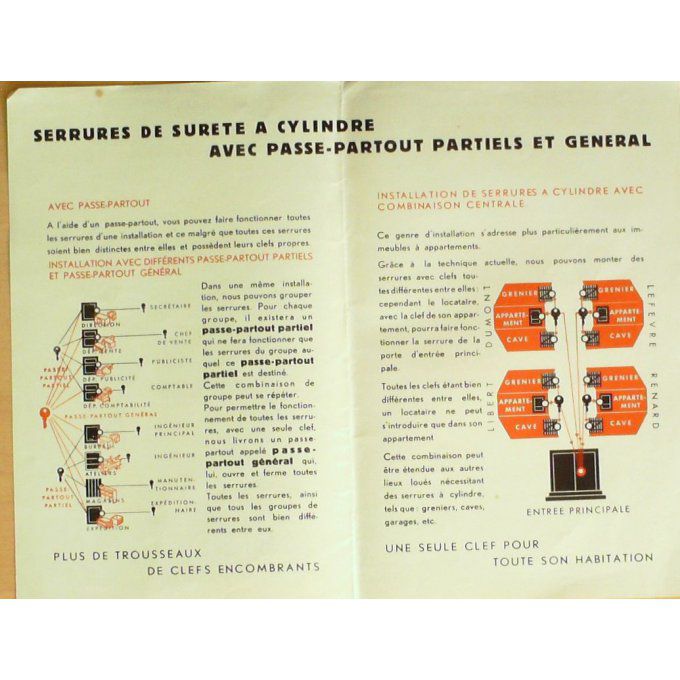 Catalogue ZEISS IKON SERRURES à CYLINDRE 1938 33