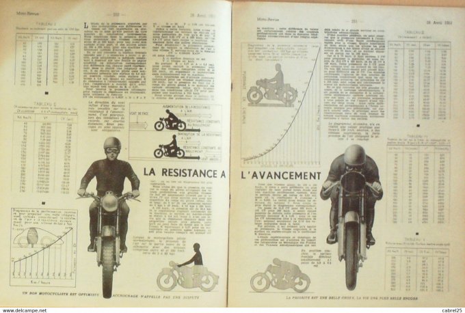 Moto Revue 1951 n° 1030 175 Ds Malterre Record Vespa 125 Nsu Herz Motorettes Terrot