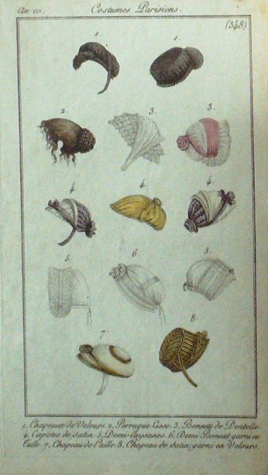 Gravure Mode Costume Parisien 1801 an 10 # 348 (eau forte old Fashion plate