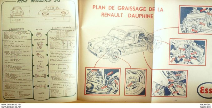 R.T Automobile Renault Dauphine procédé Graph O start 125 # 1956