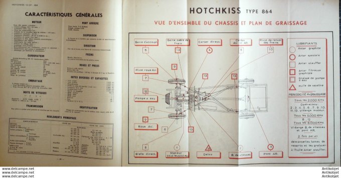 R.T Automobile Hotchkiss 13cv 864 Disques Rétroflex 31 # 1948