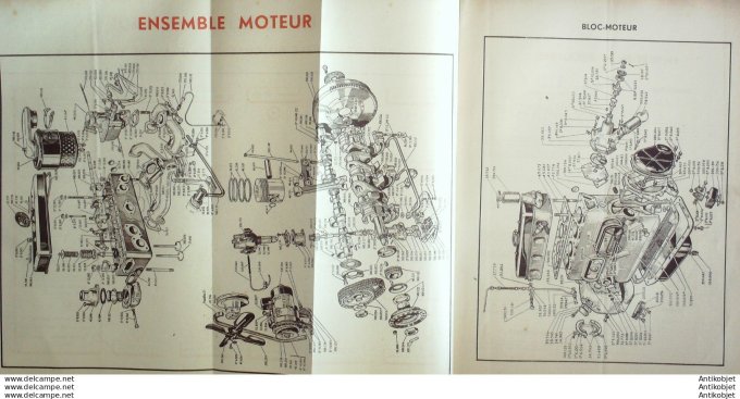 R.T Automobile Hotchkiss 13cv 864 Disques Rétroflex 31 # 1948