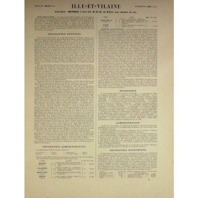 Carte ILE et VILAINE (35) RENNES Graveur LECOQ WALTNER BARBIER 1868