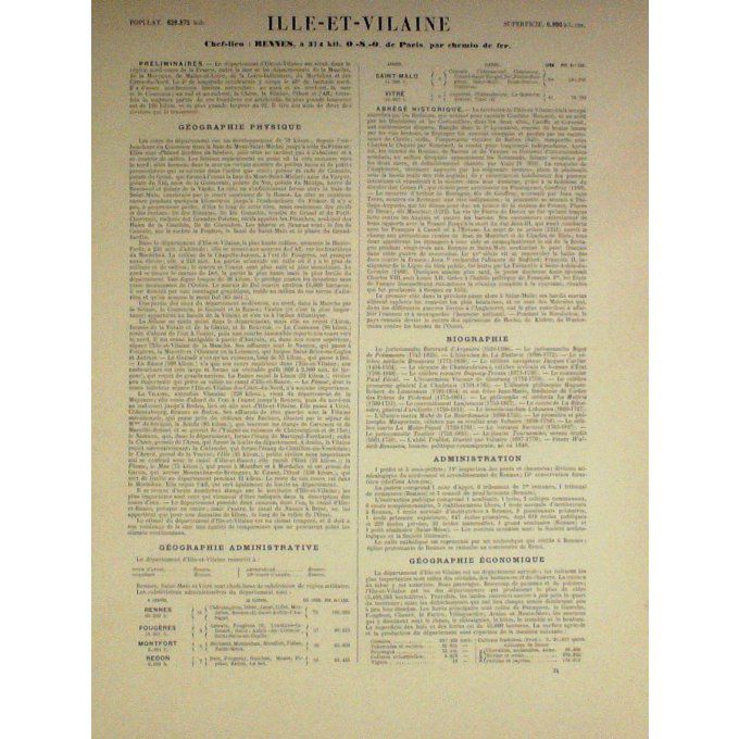 Carte Ile Et Vilaine (35) Rennes Graveur Lecoq Waltner Barbier 1868