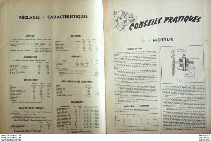R.T Automobile Simca Fiat 6cv Moteur D Cummins 23 # 1948