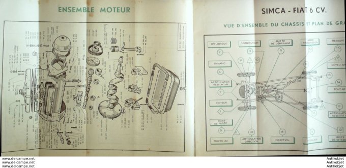 R.T Automobile Simca Fiat 6cv Moteur D Cummins 23 # 1948