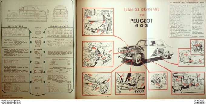 R.T Automobile Peugeot 403 Mercedes 180 & 300 118 # 1956