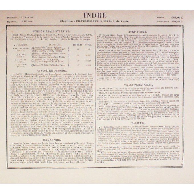 Carte Indre (36) Chateauroux Graveur Villerey 1871