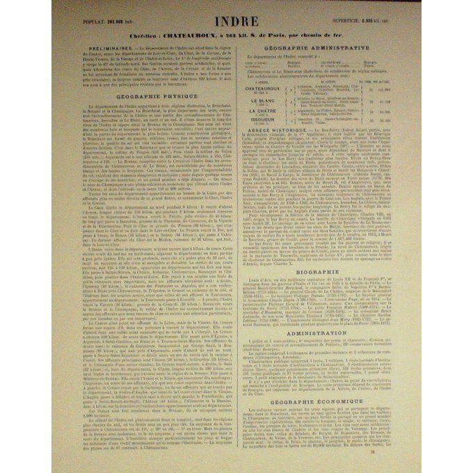 Carte Indre (36) Chateauroux Graveur Lecoq Waltner Barbier 1868