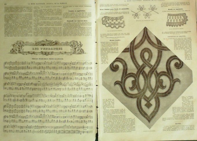 Journal Mode illustrée 1865 # 37 Toilettes d'enfants
