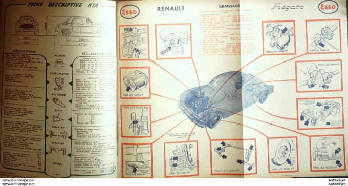 R.T Automobile Renault Frégate Citroën 2cv 425cc 117 # 1956