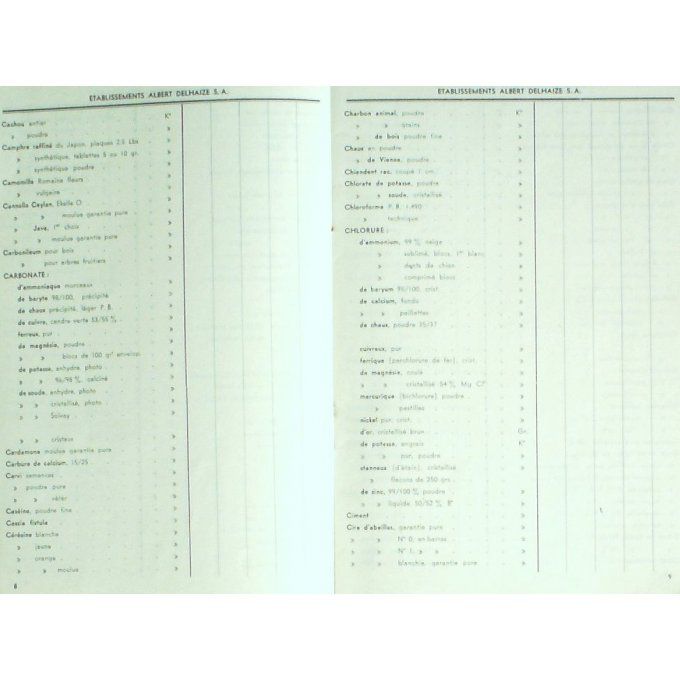 Catalogue ALBERT DELHAIZE ETBS CHIMIQUES BRUXELLES 1930