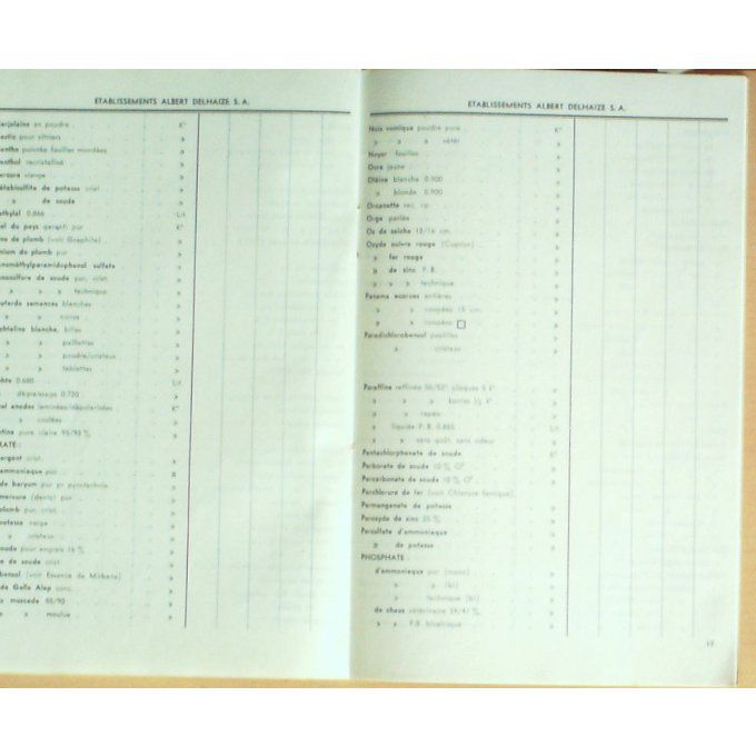 Catalogue ALBERT DELHAIZE ETBS CHIMIQUES BRUXELLES 1930