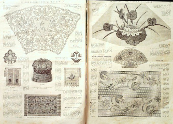 Journal Mode illustrée 1882 #  3 Capeline en dentelle