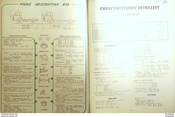 R.T Automobile Camion Panhard voiturettes Avolette & Mochet 129 # 1957