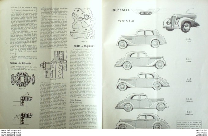 R.T Automobile Salmason SA 61 BMA R75 321 326 327 41 # 1949
