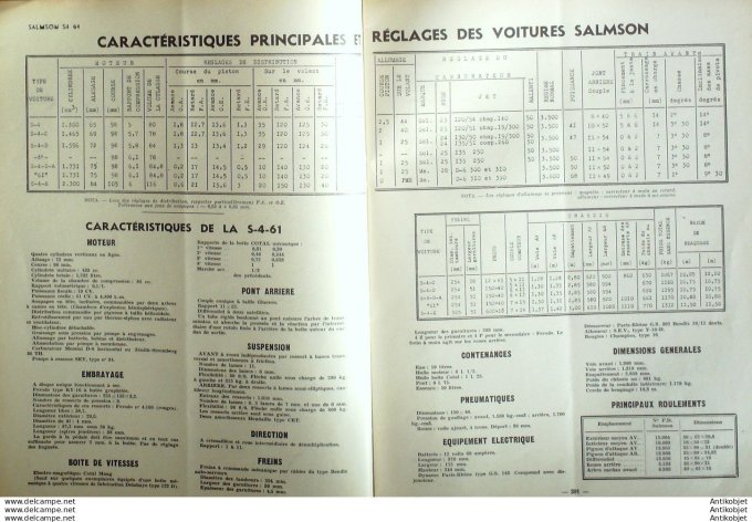 R.T Automobile Salmason SA 61 BMA R75 321 326 327 41 # 1949