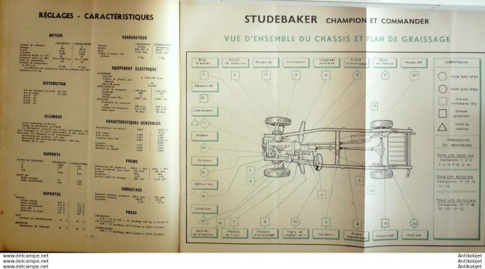R.T Automobile Studebaker Commander Freins Westinghouse 25 # 1948