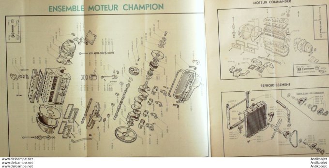 R.T Automobile Studebaker Commander Freins Westinghouse 25 # 1948