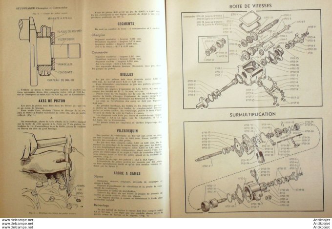 R.T Automobile Studebaker Commander Freins Westinghouse 25 # 1948
