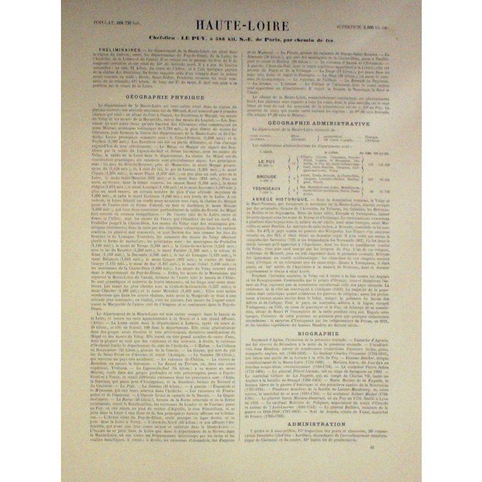 Carte HAUTE LOIRE (43) LE PUY Graveur LECOQ WALTNER BARBIER 1868