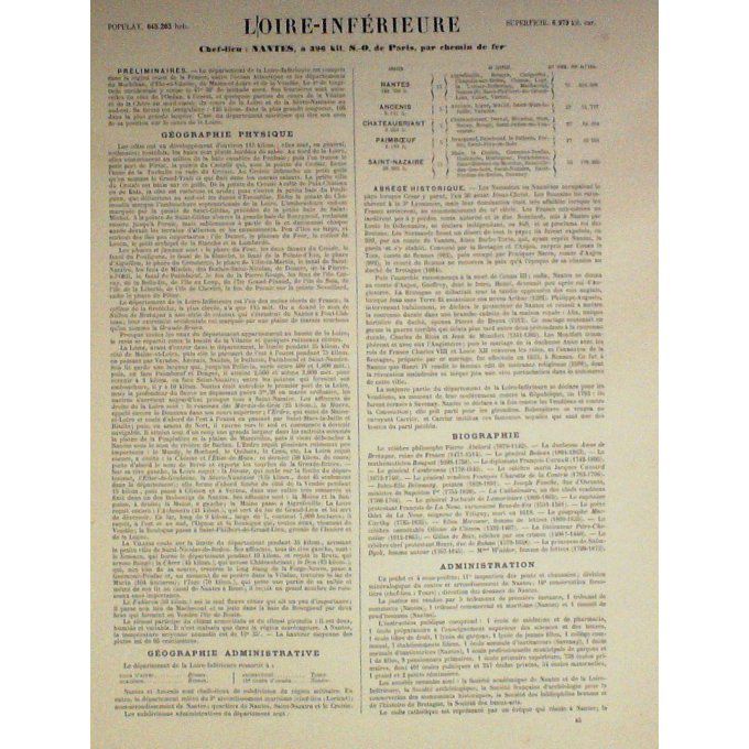 Carte LOIRE INFERIEURE (44) NANTES Graveur LECOQ WALTNER BARBIER 1868