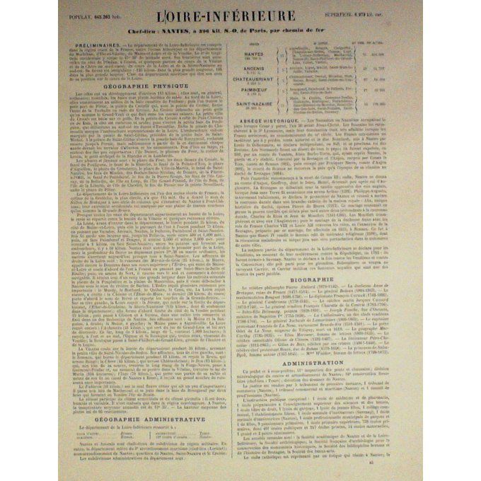 Carte Loire Inferieure (44) Nantes Graveur Lecoq Waltner Barbier 1868