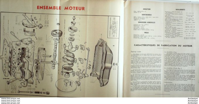 R.T Automobile Renault Juvaquatre Mercedes OM 1950