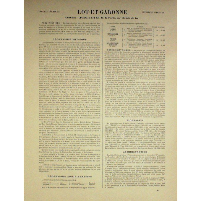 Carte Lot Et Garonne (47) Agen Graveur Lecoq Waltner Barbier 1868