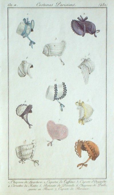 Gravure Mode Costume Parisien 1803 an 11 # 482 (eau forte old Fashion plate