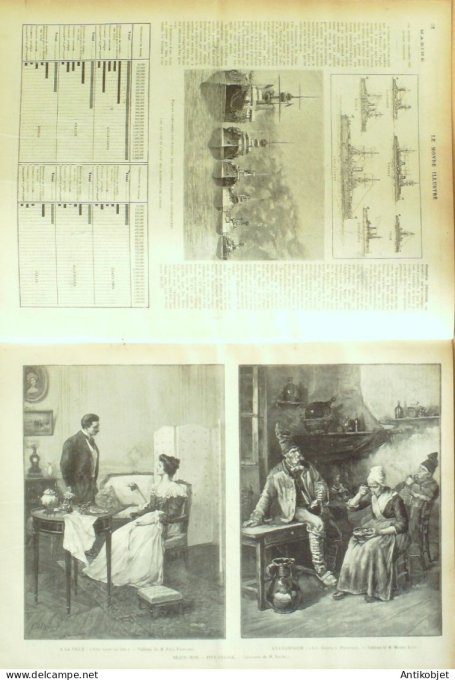 Le Monde illustré 1899 n°2182 Le Havre (76) Paris 12 Bastille Natiion rue de Lyon