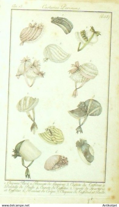 Costume Parisien 1805 an 13 # 658 (eau forte) Capotes & chapeaux