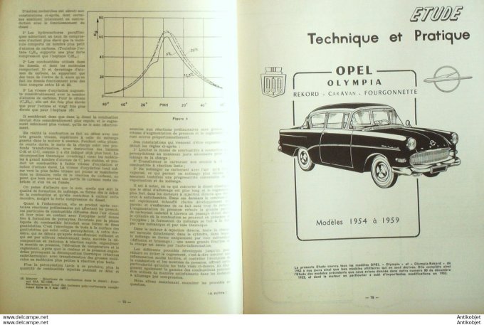 R.T Automobile Opel Olympia Rekord Caravan Fourgonnette 154 # 1959